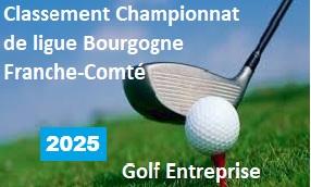 Championnat de ligue 2025